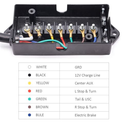 junction block wiring instructions